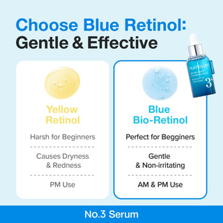 Numbuzin No.3 Blue Bio-Retinol Pore Refining Serum 30ml with 10% Niacinamide, Retinol and BHA for enlarged pores, uneven texture and smoother-looking skin in UAE.