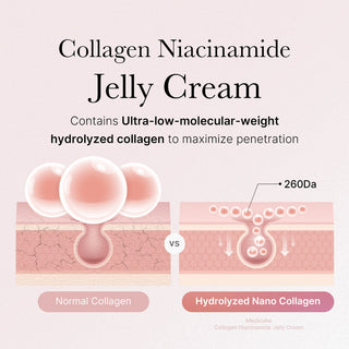 Medicube Collagen Swirl Duo
