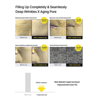 Celimax Retinal Booster Double Set | Advanced Anti-Aging & Skin Renewal Duo