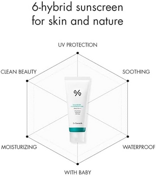 Dr.Ceuracle Cica Regen Waterproof Sun SPF50+ PA++++ 100mL tube with features listed