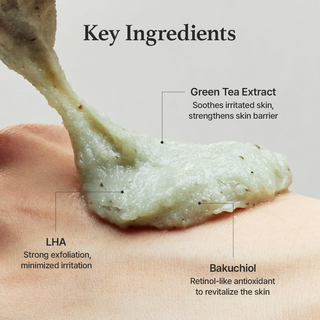 Skin with applied cream and labeled ingredients including Green Tea Extract, LHA, and Bakuchiol.