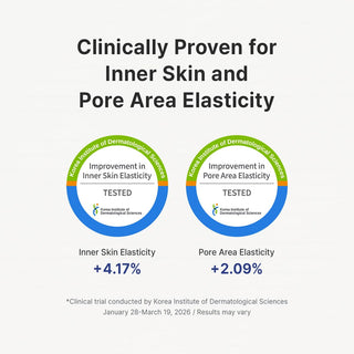 Dr. Althea Pure Retinol 0.15% Cream 20g