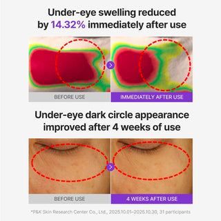 Centellian24 PDRN Glowing Eye Patch 360° Shot