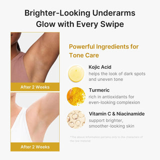 Medicube tone care product showing before-and-after underarm photos labeled 'After 2 Weeks,' with text about ingredients including Kojic Acid, Turmeric, and Vitamin C & Niacinamide.