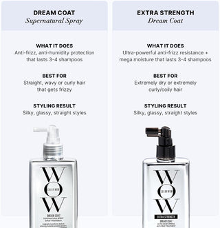 Color Wow Extra Strength Dream Coat 200mL