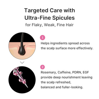 Medicube Rosemary PDRN Hair & Scalp Serum