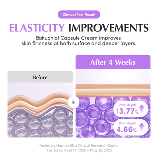 EQQUALBERRY Cera Deep Bakuchiol Plumping Capsule Cream 50mL