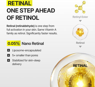 celimax The Vita-A Retinal Shot Tightening Dual Cream 50ml with 0.05% Retinal, 3% Matrixyl 3000, 5% Panthenol and 33,750 A-Shot for firming, fine-line and barrier care in UAE.