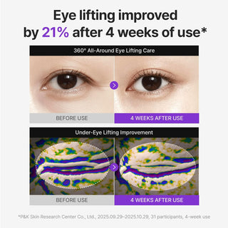 Centellian24 360° Shot PDRN Lifting Eye Cream with Retinol 30mL