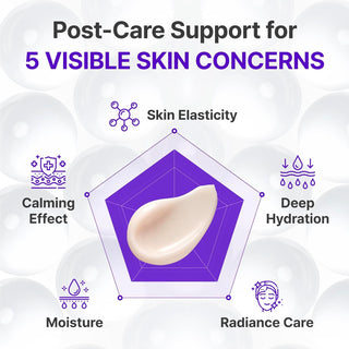 Centellian24 Expert Madeca Cream PDRN