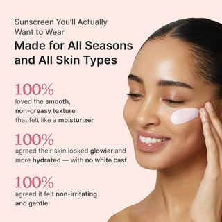 Medicube Collagen Glow Sunscreen SPF50 PA++++ 50mL
