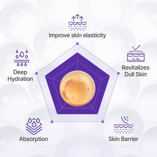 Centellian24 360° Shot PDRN Active Serum