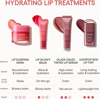 LANEIGE Glaze Craze Tinted Lip Serum Peach Glaze 12g peachy-coral Korean lip treatment with buildable colour, plumping hydration and a high-shine glazed finish available in UAE.