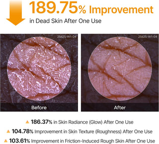 Dr. Melaxin Kojic Acid Turmeric Body Spray 200mL