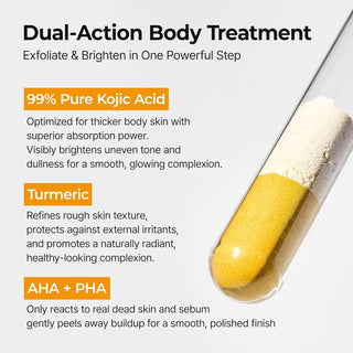 Dr. Melaxin Kojic Acid Turmeric Body Spray 200mL
