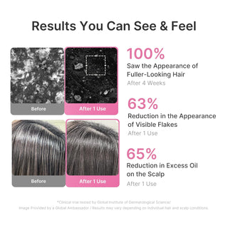 Medicube Rosemary PDRN Hair Care Set – 3 in 1