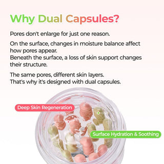 Dr. Melaxin Cactox Pore Relief Dual Capsule Cream 65g