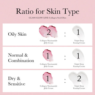 Medicube Collagen Swirl Duo