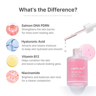 Medicube Ultra Light PDRN Pink Peptide Serum 30ml with Salmon DNA PDRN, 3% Niacinamide, Peptides and Hyaluronic Acid for lightweight hydration, radiance and even-looking skin in UAE.