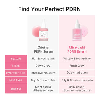 Medicube Ultra Light PDRN Pink Peptide Serum 30ml with Salmon DNA PDRN, 3% Niacinamide, Peptides and Hyaluronic Acid for lightweight hydration, radiance and even-looking skin in UAE.